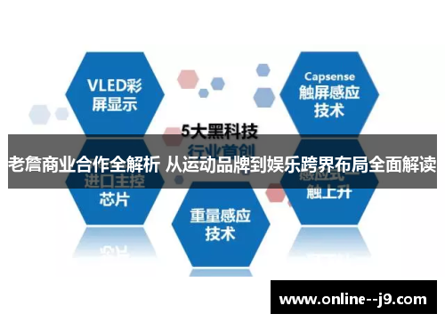 老詹商业合作全解析 从运动品牌到娱乐跨界布局全面解读 老詹商业合作全解析 从运动品牌到娱乐跨界布局全面解读