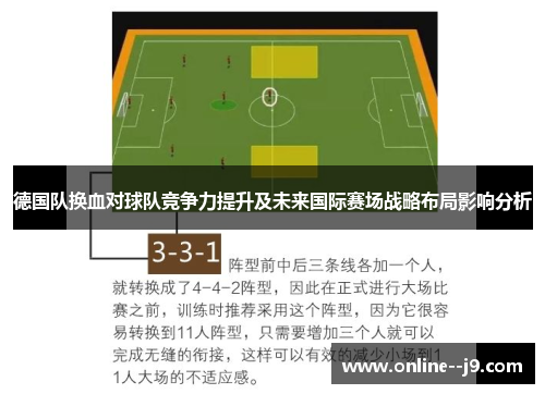 德国队换血对球队竞争力提升及未来国际赛场战略布局影响分析