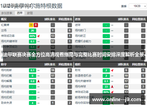 法甲联赛决赛全方位高清观看指南与完整比赛时间安排深度解析全景