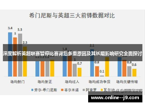 深度解析英超联赛暂停比赛背后多重原因及其长期影响研究全面探讨 深度解析英超联赛暂停比赛背后多重原因及其长期影响研究全面探讨