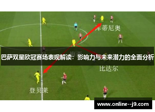 巴萨双星欧冠赛场表现解读：影响力与未来潜力的全面分析