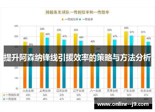 提升阿森纳锋线引援效率的策略与方法分析 提升阿森纳锋线引援效率的策略与方法分析