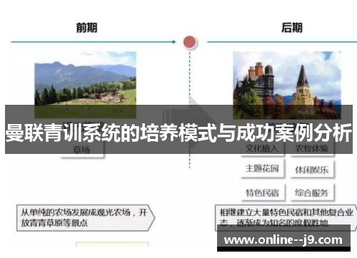 曼联青训系统的培养模式与成功案例分析 曼联青训系统的培养模式与成功案例分析