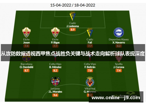 从攻防数据透视西甲焦点战胜负关键与战术走向解析球队表现深度