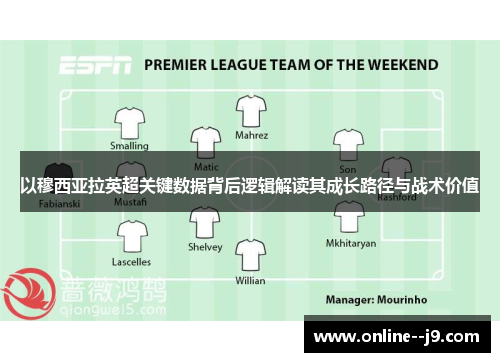 以穆西亚拉英超关键数据背后逻辑解读其成长路径与战术价值