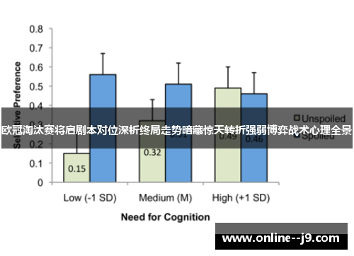 欧冠淘汰赛将启剧本对位深析终局走势暗藏惊天转折强弱博弈战术心理全景 欧冠淘汰赛将启剧本对位深析终局走势暗藏惊天转折强弱博弈战术心理全景