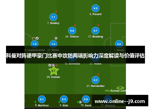 科曼对阵德甲豪门比赛中攻防两端影响力深度解读与价值评估 科曼对阵德甲豪门比赛中攻防两端影响力深度解读与价值评估