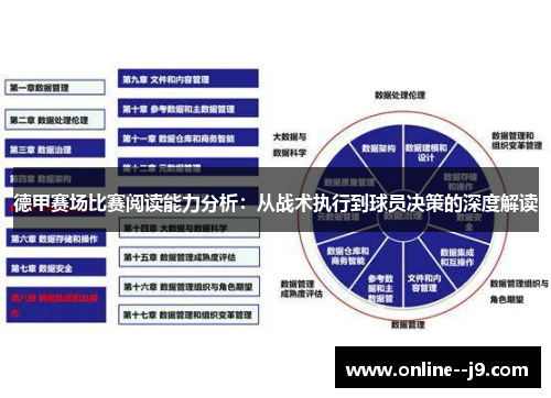德甲赛场比赛阅读能力分析：从战术执行到球员决策的深度解读