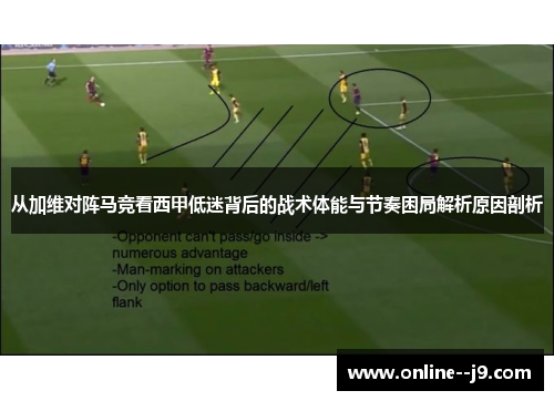 从加维对阵马竞看西甲低迷背后的战术体能与节奏困局解析原因剖析 从加维对阵马竞看西甲低迷背后的战术体能与节奏困局解析原因剖析